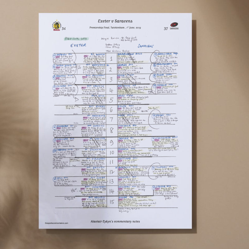 Exeter v Saracens, Premiership Final Jun 2019 - Eykyn