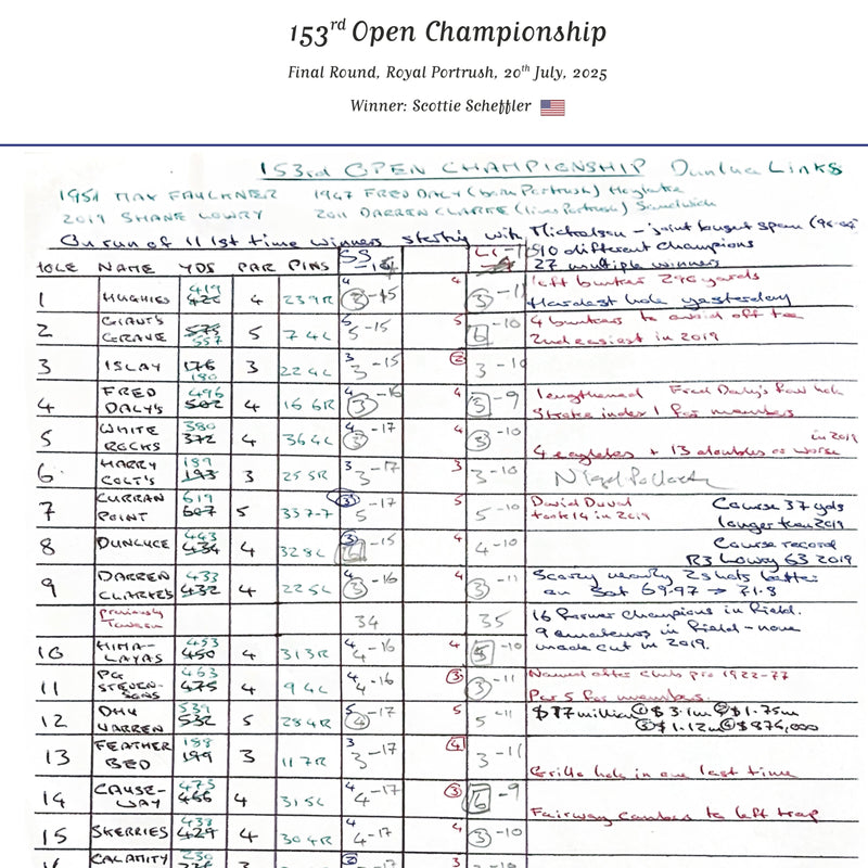 Open Championship Jul 2025 - Iain Carter