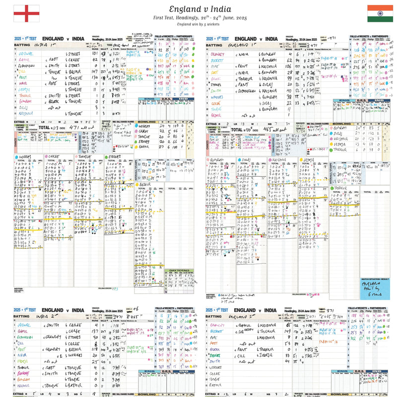 England v India First Test Jun 2025 - Andy Zaltzman
