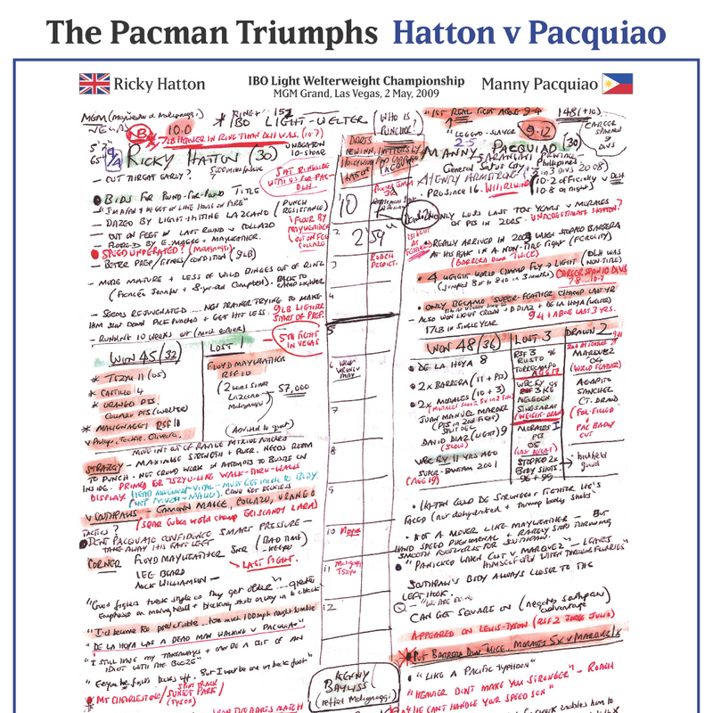 Manny Pacquiao v Ricky Hatton May 2009 - Ian Darke