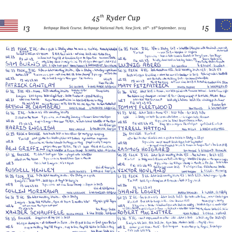 Ryder Cup Sep 2025 - John Murray