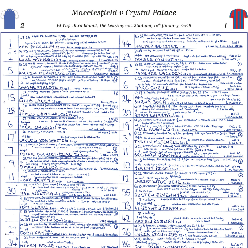 Macclesfield v Crystal Palace, FA Cup Jan 2026 - John Murray