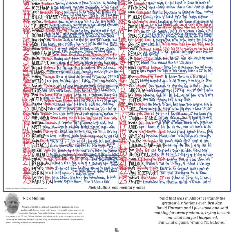 France v England, Six Nations Mar 2026 - Nick Mullins