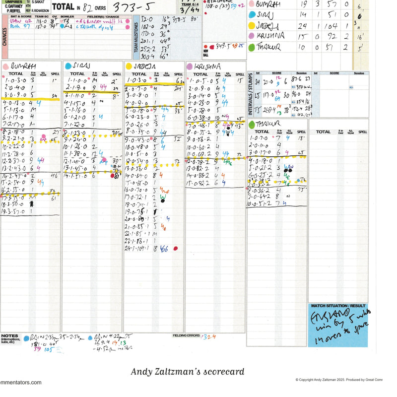 England v India First Test Jun 2025 - Andy Zaltzman