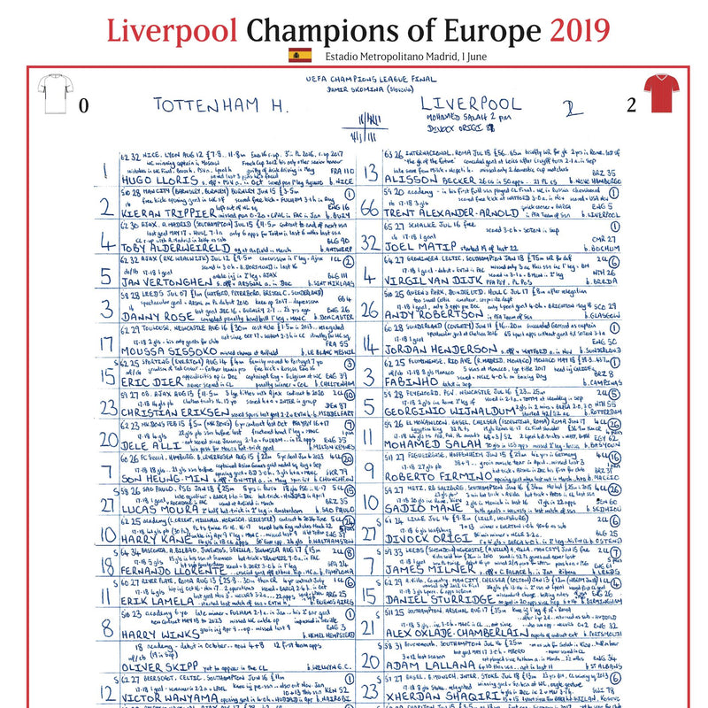 Tottenham v Liverpool, Champions League Final 2019 - Murray