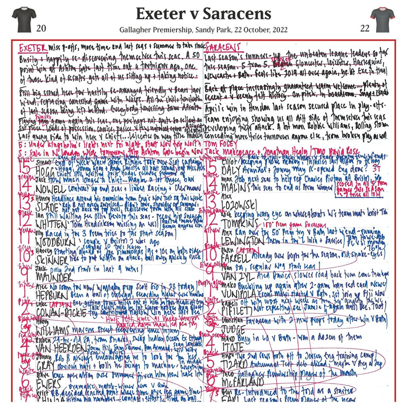 Exeter v Saracens, Premiership Oct 2022 - Nick Mullins