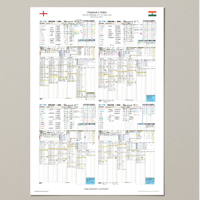 England v India First Test Jun 2025 - Andy Zaltzman