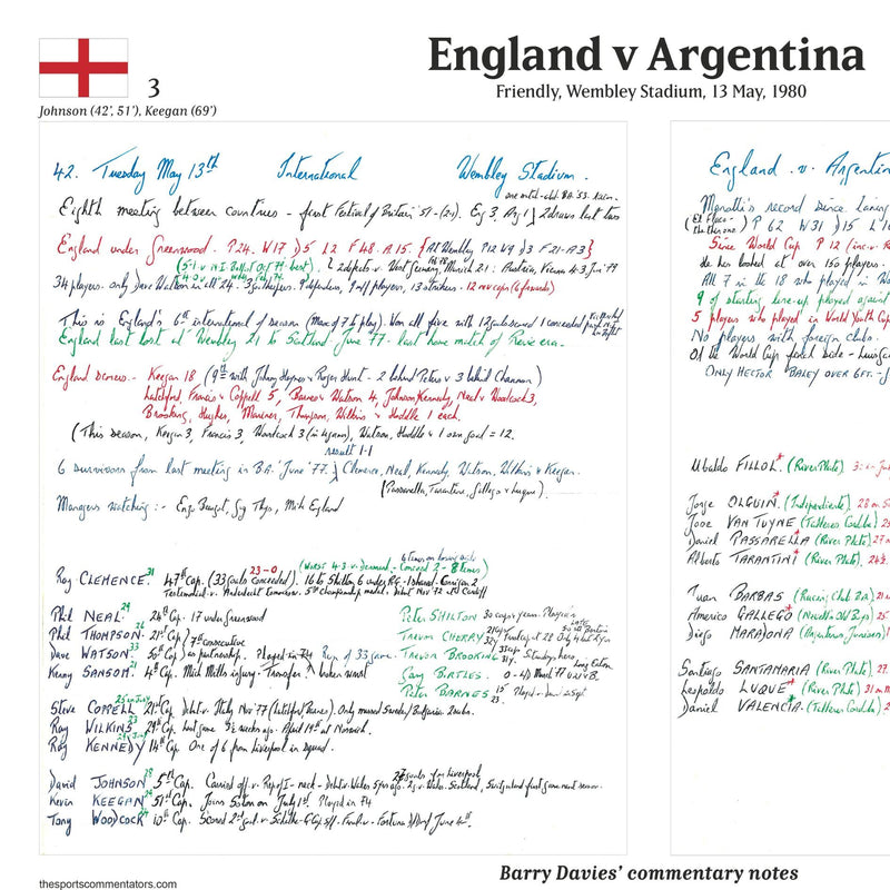 England v Argentina May 1980 - Barry Davies