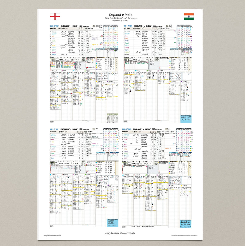 England v India Third Test Jul 2025 - Andy Zaltzman