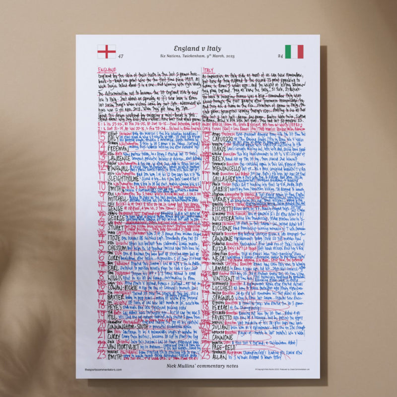 England v Italy, Six Nations Mar 2025 - Nick Mullins