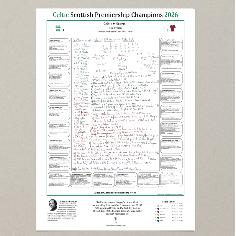 Celtic v Hearts, Scottish Premiership May 2026 - Lamont