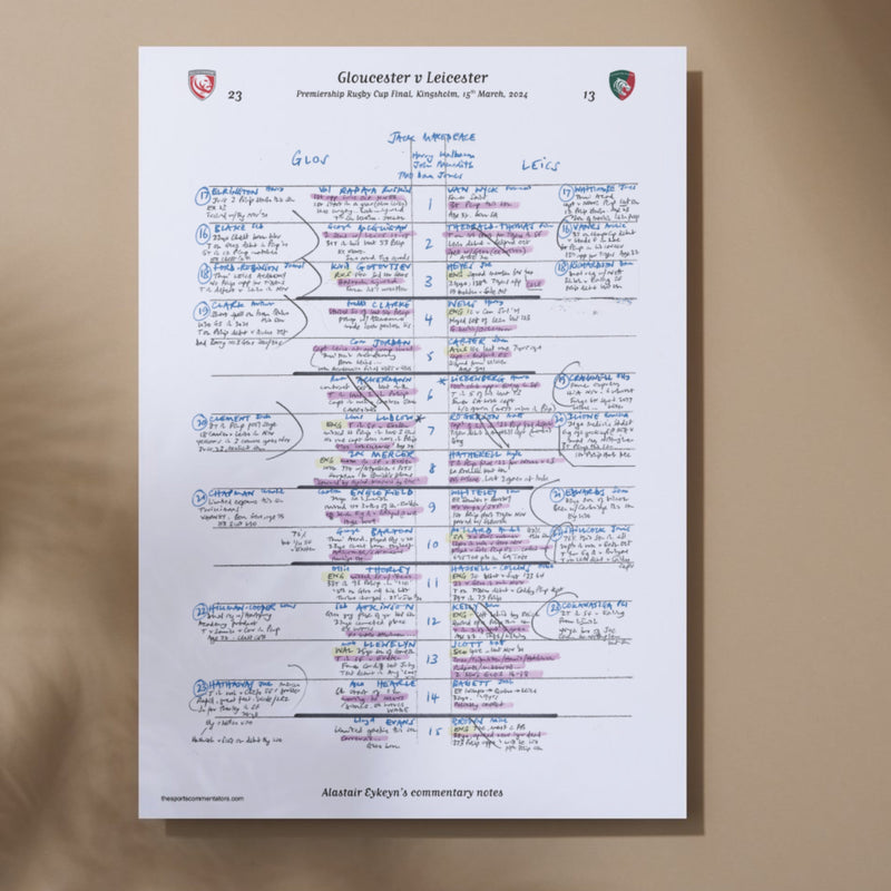 Gloucester v Leicester, Premiership Cup Final Mar 2024 - Alastair Eykyn