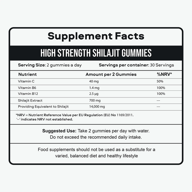 Shilajit Gummies