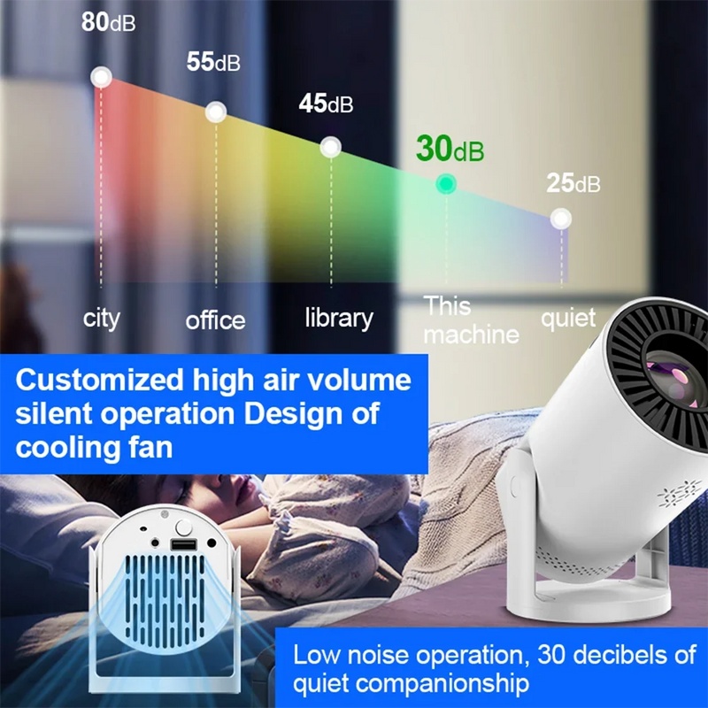 Smart Wi-Fi Mini Home Projector – HD Portable Home Theatre iOS Android Speakers