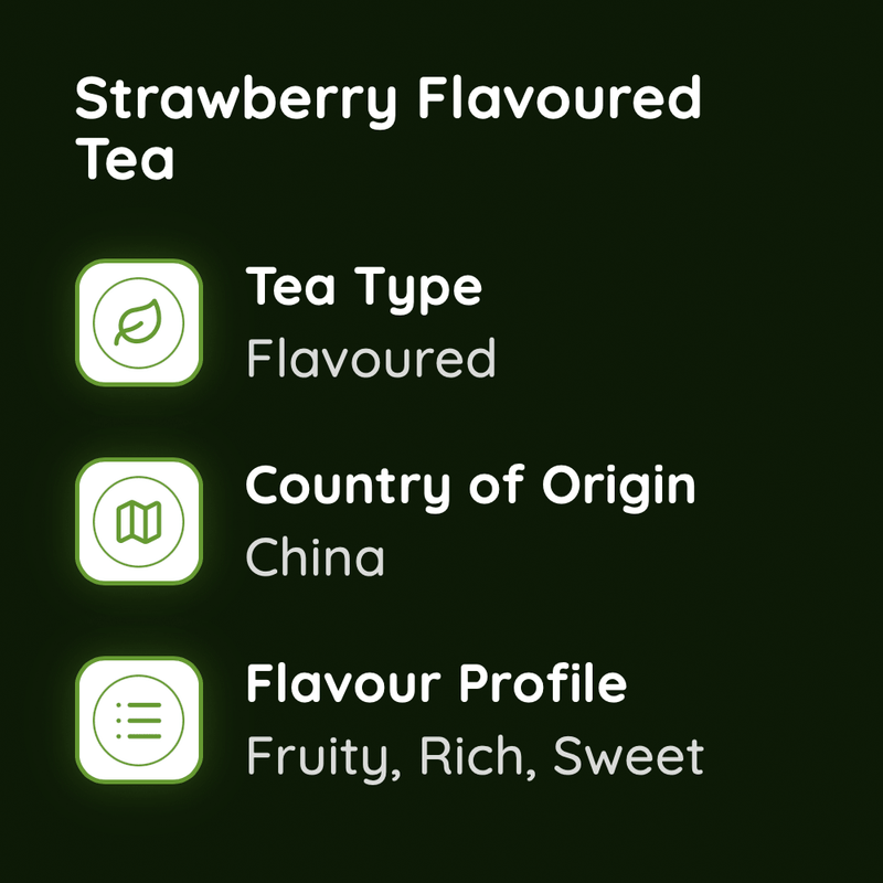 Strawberry Flavoured Tea