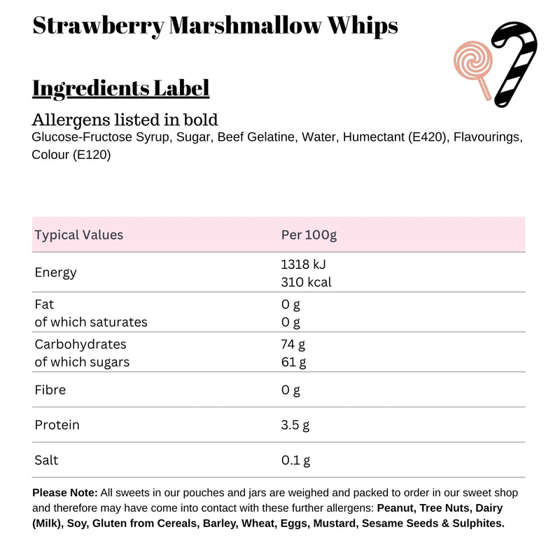 Strawberry Marshmallow Whips