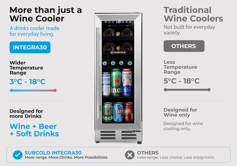 Subcold Integra30 Integrated 2 in 1 Drinks & Wine Cooler