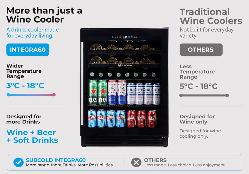 Subcold Integra60 Integrated 2 in 1 Drinks & Wine Cooler