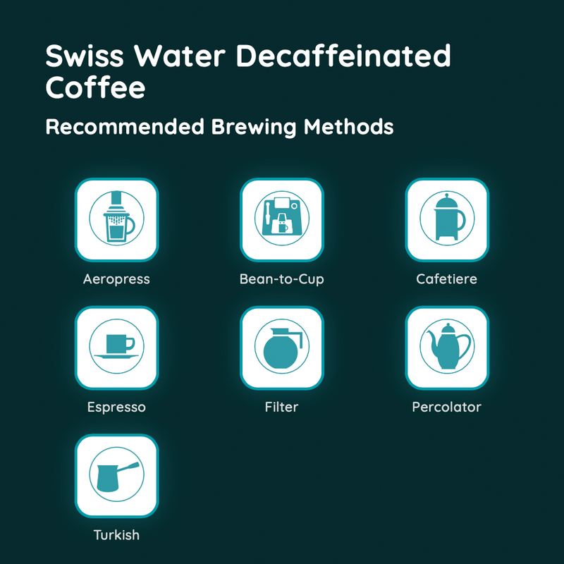 Swiss Water Decaffeinated Coffee