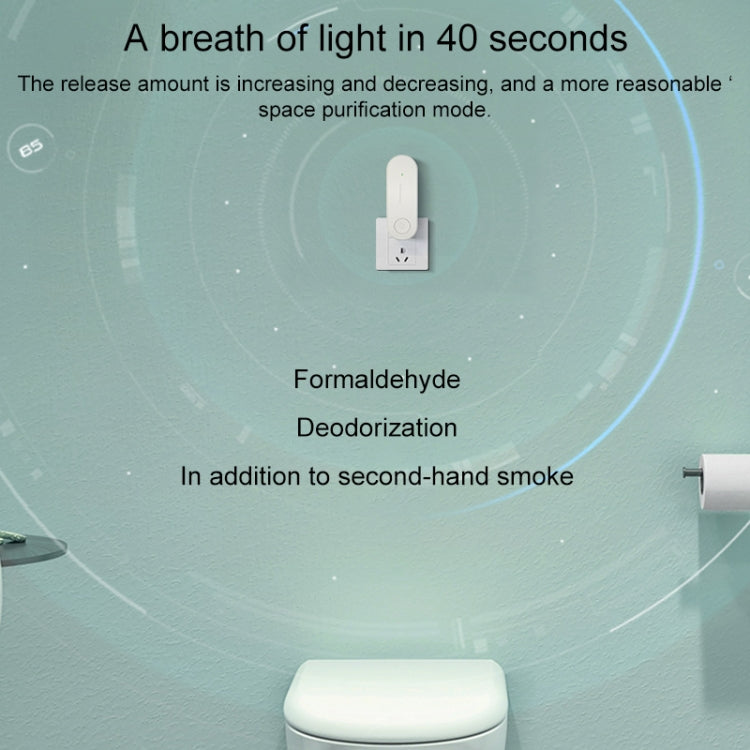 Mini Anion Air Purifier Smoke PM2.5 Remove Toilet Kitchen Air Purifier, US Plug, EU Plug
