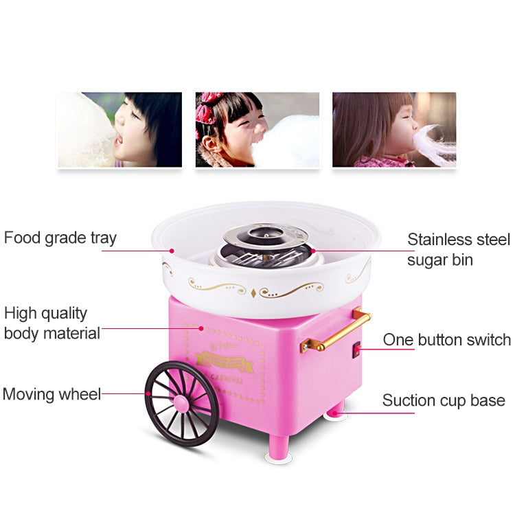 Retro Trolley Mini Cotton Candy Machine, U.S. Regulations 110 V, European Regulations 220 V, Australian Regulations 220 V, British Regulations 220 V, National Standard 220 V