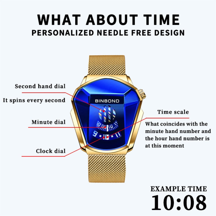 BINBOND Locomotive Concept Watch Men Live Black Technology Watch, White Net Belt White Steel White Face, Gold Net Belt Full Gold Blue Face, Gold Net Belt Full Gold Gold Face, Black Net Belt Black Steel Blue Face, Black Net Belt Black Steel White Face...