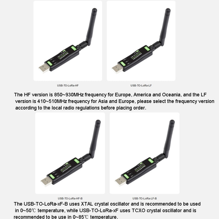 Waveshare 2pcs USB To LoRa Data Transfer Module Based On SX1262, LF Version Using TCXO Crystal Oscillator, HF Version Using TCXO Crystal Oscillator, LF Version Using XTAL Crystal Oscillator, HF Version Using XTAL Crystal Oscillator