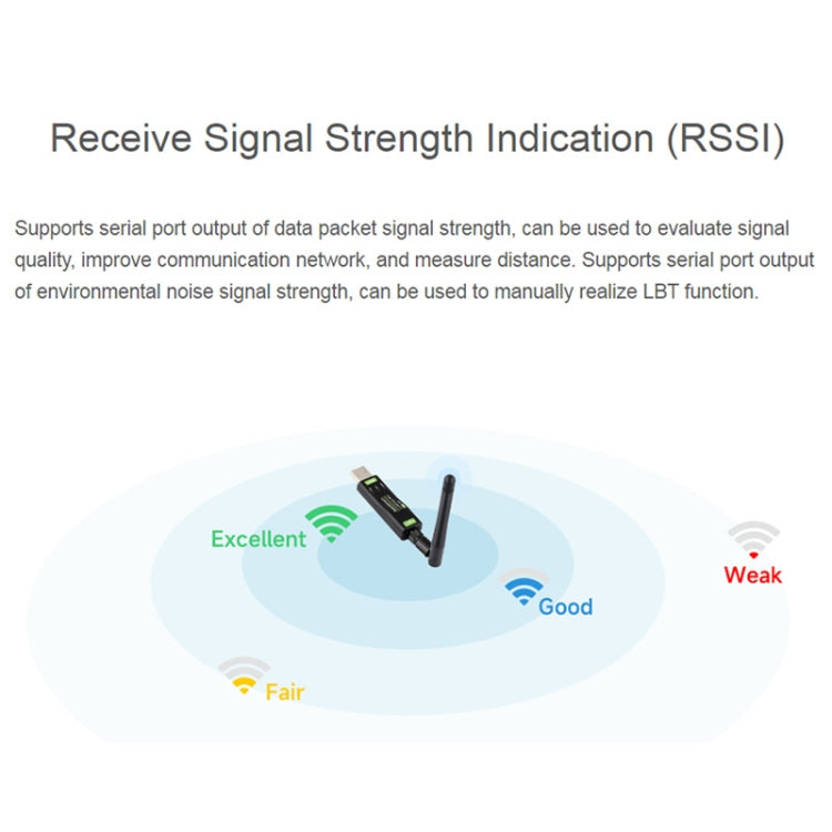 Waveshare 2pcs USB To LoRa Data Transfer Module Based On SX1262, LF Version Using TCXO Crystal Oscillator, HF Version Using TCXO Crystal Oscillator, LF Version Using XTAL Crystal Oscillator, HF Version Using XTAL Crystal Oscillator