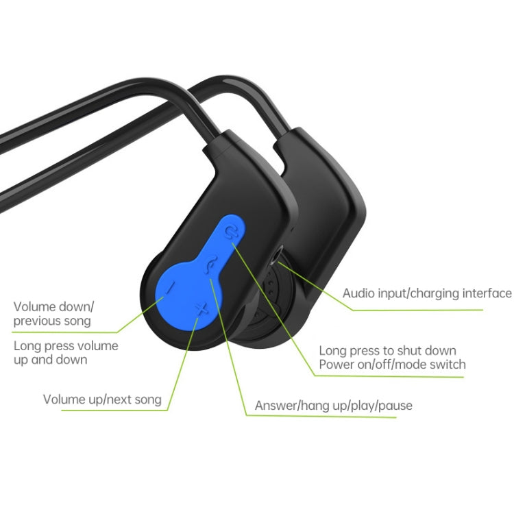 K3 Bone Conduction Bluetooth 5.0 Wireless Headphones Waterproof Headphones, 16GB RAM