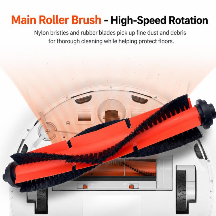Accessories Are Suitable For Xiaomi Mijia G1 Sweeping Robot,Specification:, Main Brush, 3 Pairs Side Brush, 6 PCS Filter, 2 PCS Rag, Set 1, Set 2