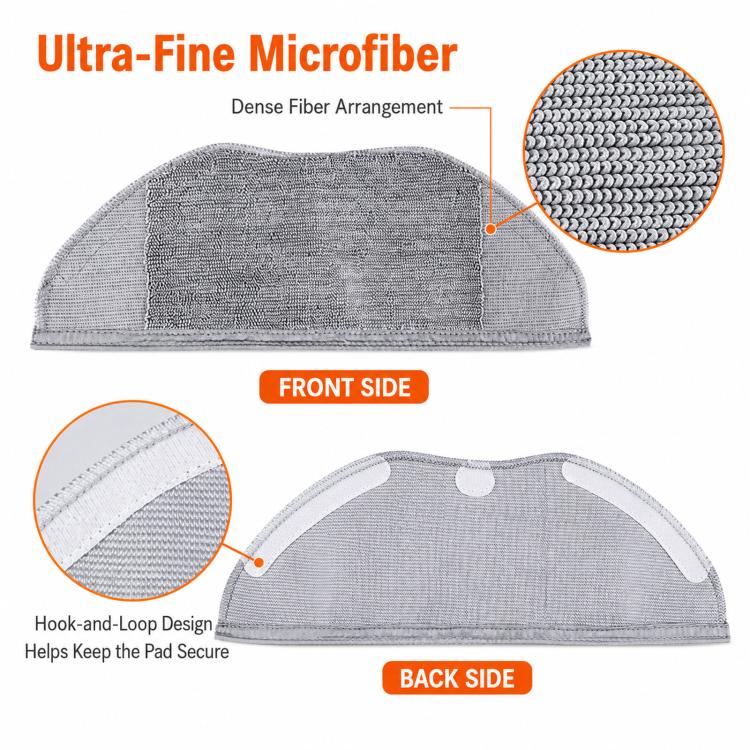 Accessories Are Suitable For Xiaomi Mijia G1 Sweeping Robot,Specification:, Main Brush, 3 Pairs Side Brush, 6 PCS Filter, 2 PCS Rag, Set 1, Set 2