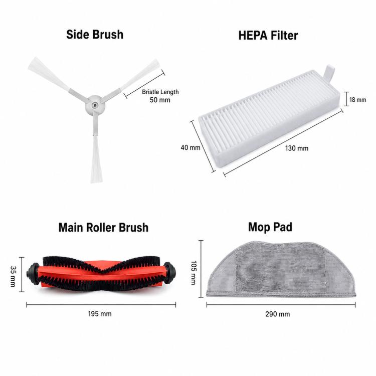 Accessories Are Suitable For Xiaomi Mijia G1 Sweeping Robot,Specification:, Main Brush, 3 Pairs Side Brush, 6 PCS Filter, 2 PCS Rag, Set 1, Set 2