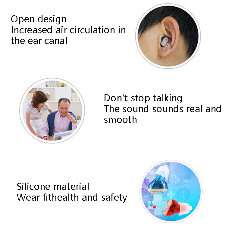 ZDC-901A Hearing Aid Sound Amplifier Digital Smart Denoising Hearing Aid, Blue, Red