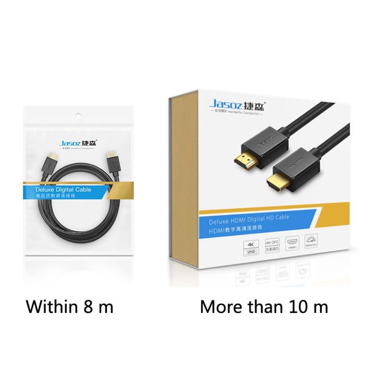 Jasoz 4K HDMI High-Definition Projector Cable Computer Video Cable Oxygen-Free Copper Core, Cable Length:, 8m, 10m, 12m, 15m, 20m