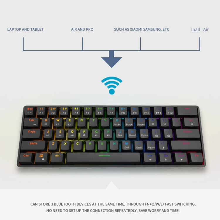 LEAVEN K28 61 Keys Gaming Office Computer RGB Wireless Bluetooth + Wired Dual Mode Mechanical Keyboard, Cabel Length:1.5m, Green Axis (White), Green Axis (Blue), Green Axis (Pink), Red Axis (White), Red Axis (Blue), Red Axis (Pink), Tea Axis (White)...