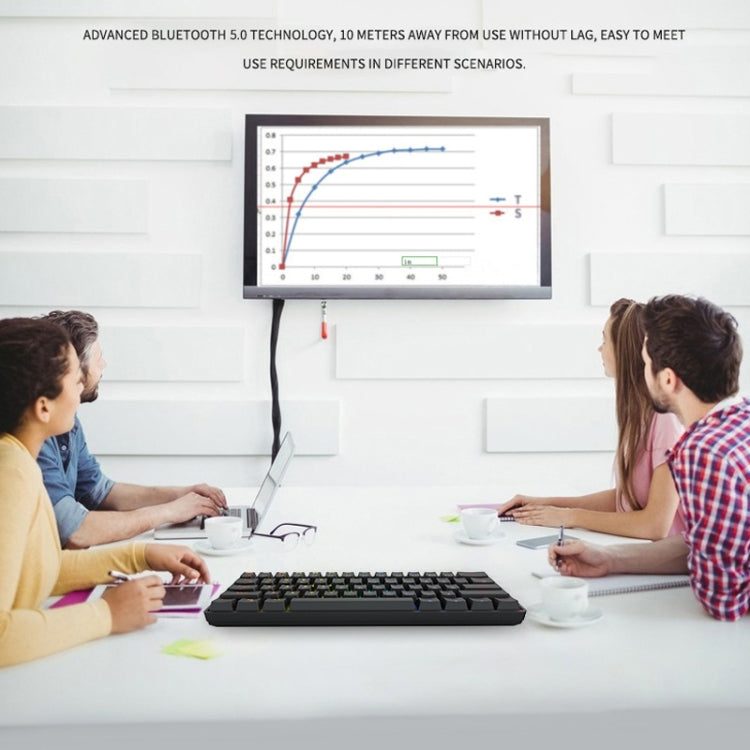 LEAVEN K28 61 Keys Gaming Office Computer RGB Wireless Bluetooth + Wired Dual Mode Mechanical Keyboard, Cabel Length:1.5m, Green Axis (White), Green Axis (Blue), Green Axis (Pink), Red Axis (White), Red Axis (Blue), Red Axis (Pink), Tea Axis (White)...