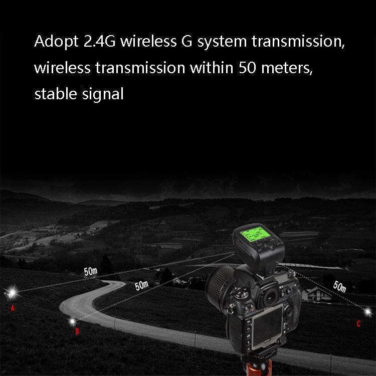 TRIOPO G1 Remote Control TTL Wireless Trigger 2.4GHz Wireless Transmitter For Canon / Nikon Camera, G1