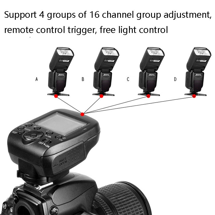 TRIOPO G1 Remote Control TTL Wireless Trigger 2.4GHz Wireless Transmitter For Canon / Nikon Camera, G1