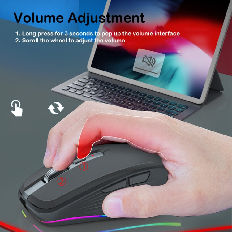 Fmouse M303 2400DPI Bluetooth&2.4G Dual Modes Rechargeable RGB Mouse, Gray, Pink, White