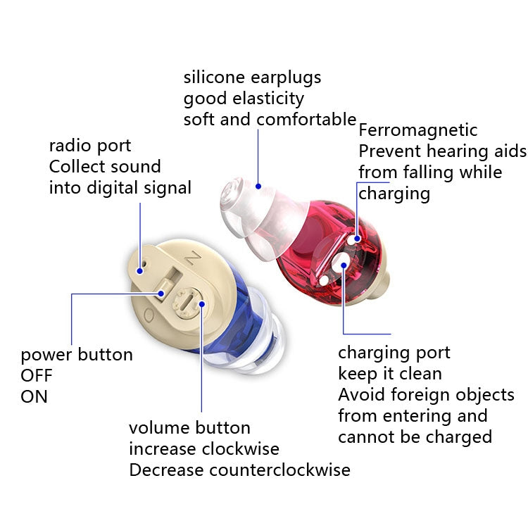 Old People Voice Amplifier Sound Collector Hearing Aid, Red Blue Double Machine + White Charging Bin, Red Blue Double Machine + Black Charging Bin, Skin Color Double Machine + Black Charging Bin, Skin Color Double Machine + White Charging Bin, Black   ...