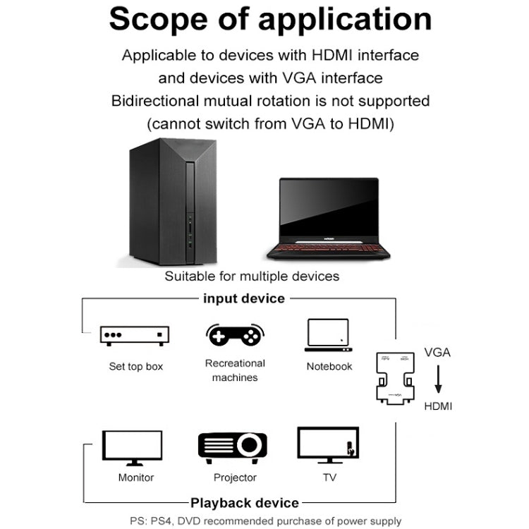 HDMI Female To VGA Male With Audio Adapter Computer Monitor TV Projector Converter, White, Gold, Black