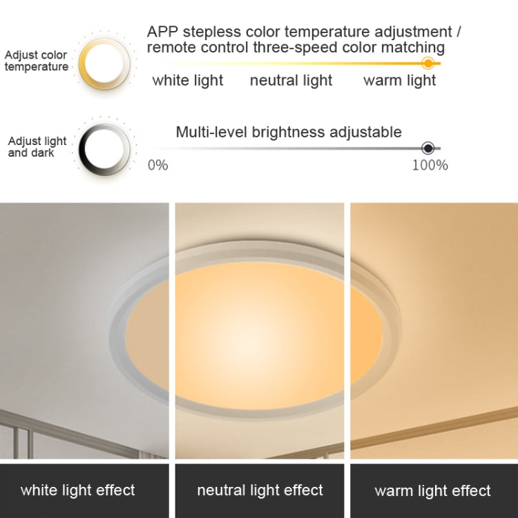 WiFi Bluetooth 2.4G Remote Control LED Ceiling Light, Voltage:, EU Standard 220V-240V, US Standard 110V-130V