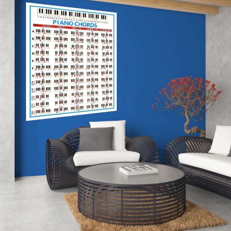 Staff Piano Chord Practice Picture Coated Paper 88 Keys Beginner Piano Fingering Chart, Size:, Small, Large