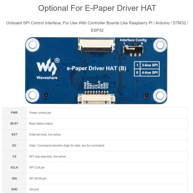 Waveshare 5inch E-Paper Display 960×552 Resolution, SPI Interface Compatible With Raspberry Pi GPIO, Display Only, With Driver HAT