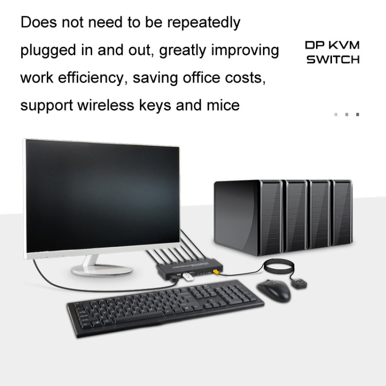 FJGEAR FJ-DK401 60HZ 4 Ports DP+USB To KVM Switcher With Desktop Controller, FJ-DK401