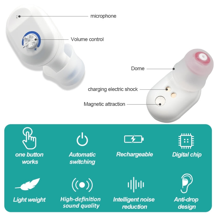 Z-127C TWS Charging Hearing Aid Sound Amplifier Auxiliary Listener, Z-127C Red Blue