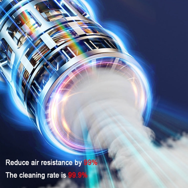 SUITU Car Wireless Wet And Wet Charging Handheld Vacuum Cleaner, Style:, Basic Gray White, Basic Black, Brushless Silver Gray