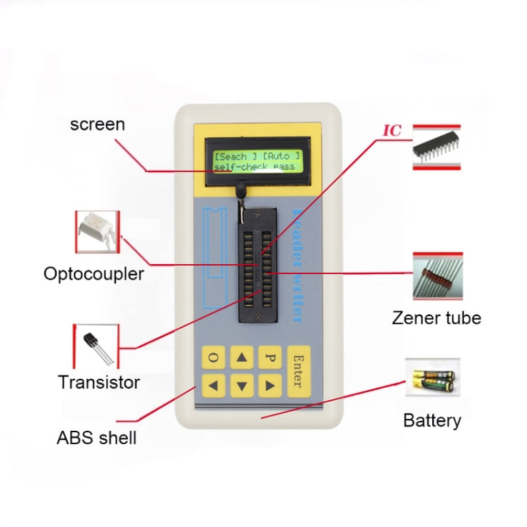 Integrated Circuit Tester Transistor IC Tester, Host, Host+3 SOP Test Socket