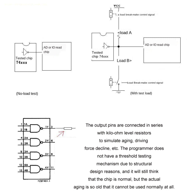 Integrated Circuit Tester Transistor IC Tester, Host, Host+3 SOP Test Socket