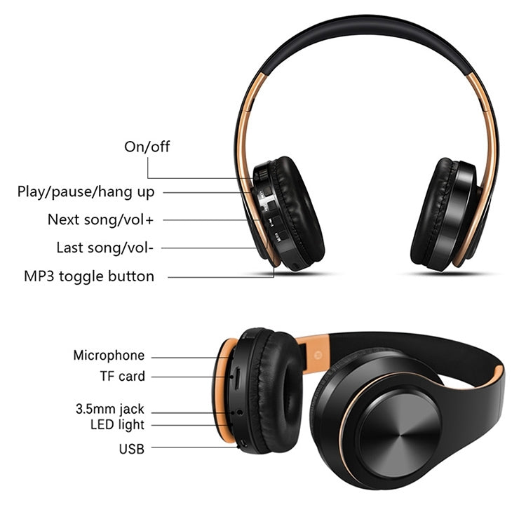 LPT660 Bluetooth Wireless Headset HIFI Stereo Sports Headphones, LPT660 (White Red), LPT660 (White Blue), LPT660 (White Green), LPT660 (White Orange), LPT660 (White Pink), LPT660 (White Gold), LPT660 (Black+Green), LPT660 (White Rose Gold)...